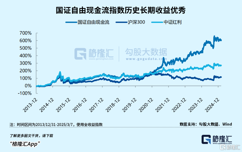 突然火了，震荡市中的“避风港”？_突然火了，震荡市中的“避风港”？_
