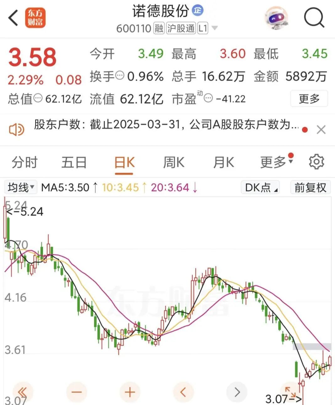重组终止再次重组__终止重组反而涨