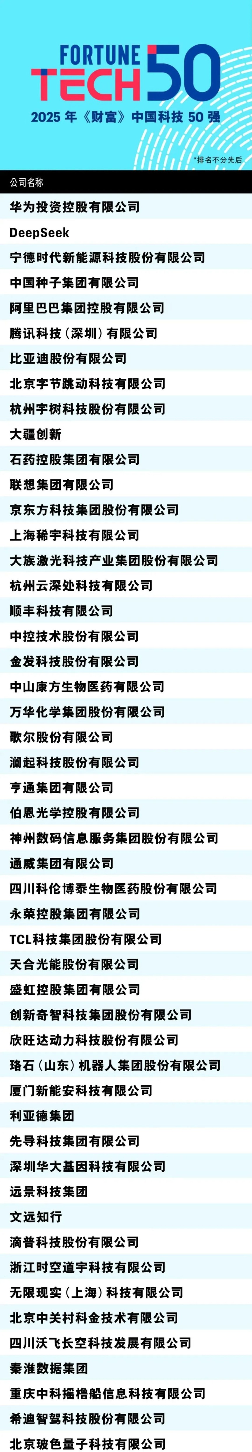 宇树科技知乎__宇树科技什么时候上市