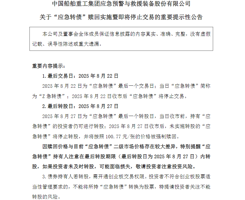 _处于亏损状态_当日亏损