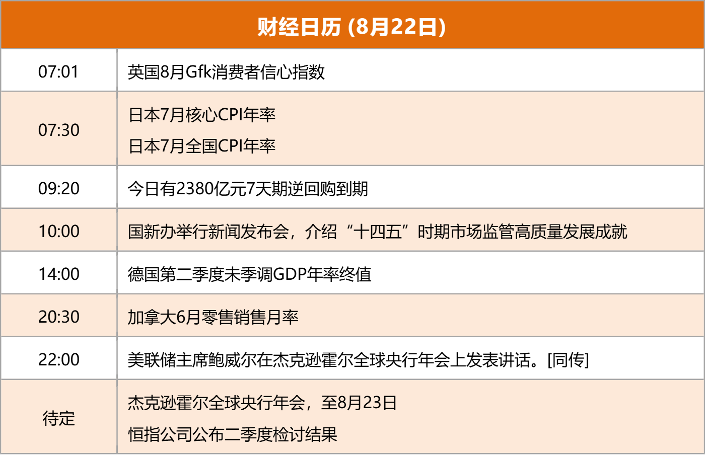 东方财富星期五卖出多久到账_星期六东方财富_
