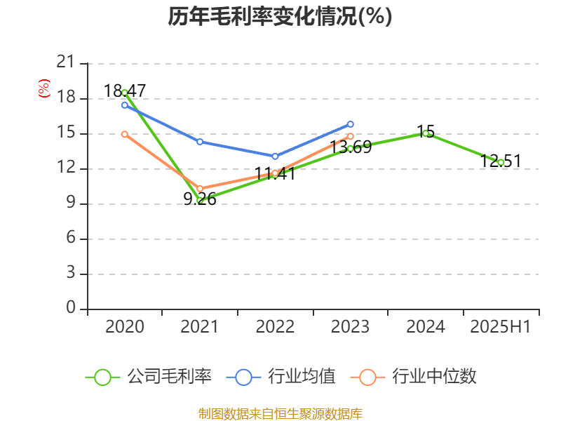 特斯联估值300亿__特斯联营收