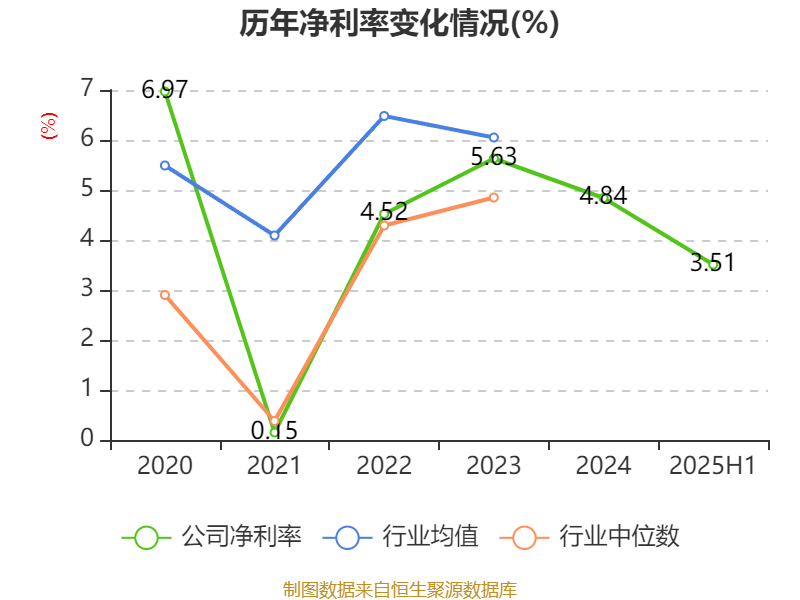 _特斯联估值300亿_特斯联营收