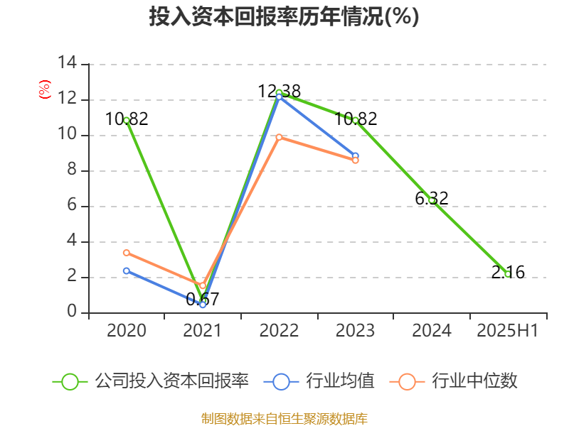 特斯联估值300亿_特斯联营收_