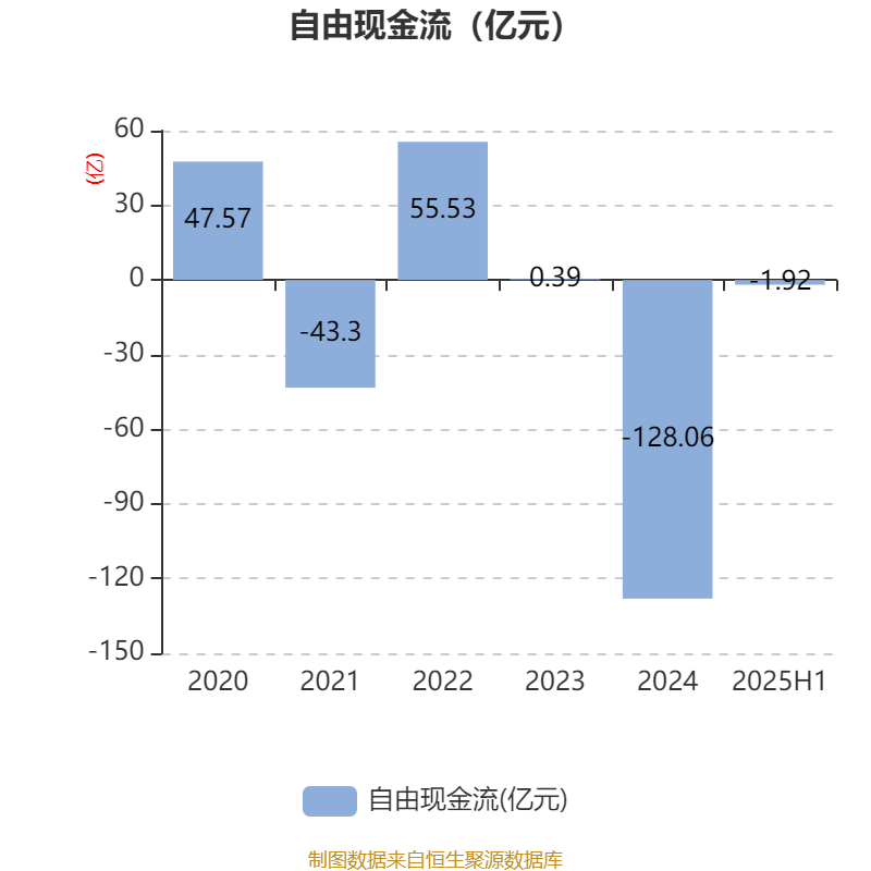 特斯联估值300亿_特斯联营收_