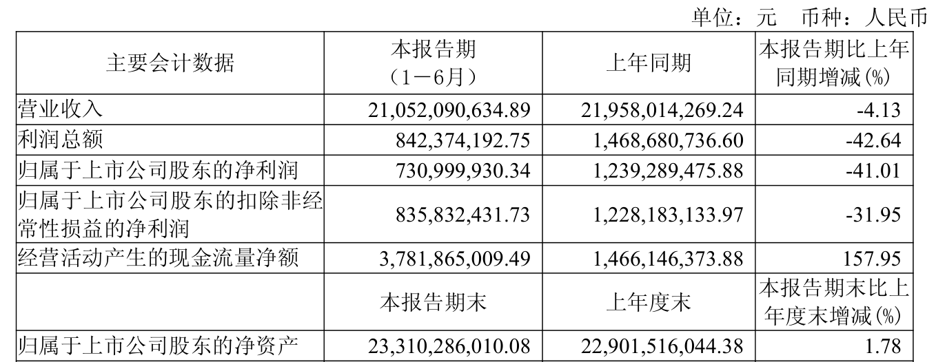 特斯联营收_特斯联估值300亿_