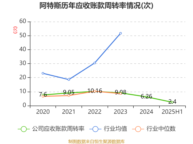 特斯联营收_特斯联估值300亿_