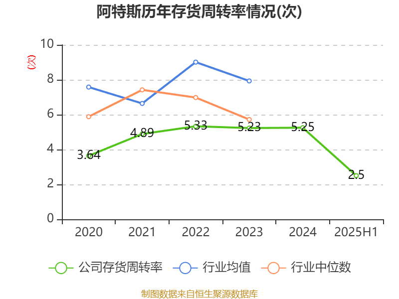 特斯联营收__特斯联估值300亿