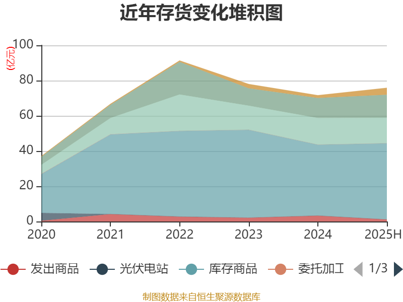特斯联营收_特斯联估值300亿_