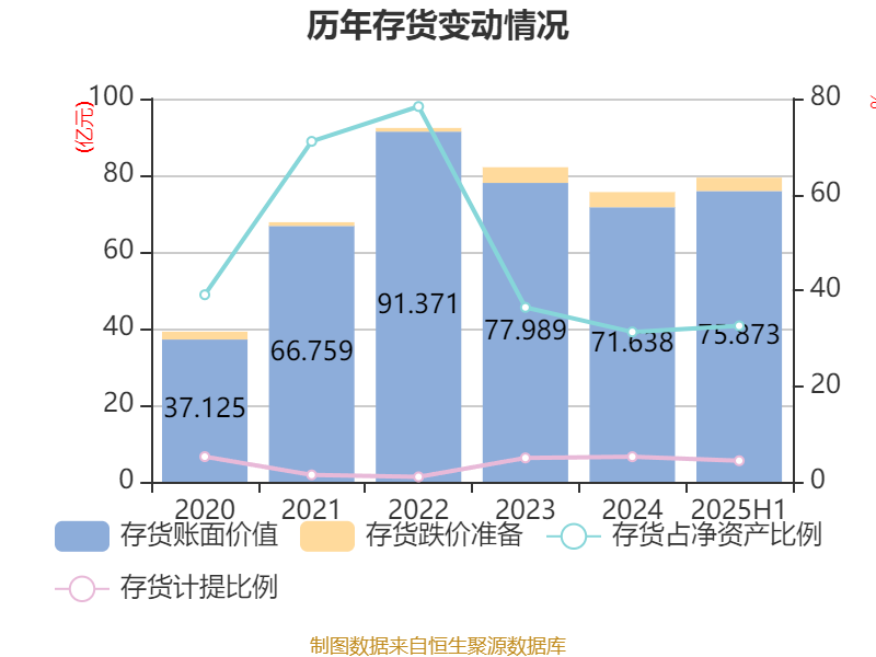 特斯联营收__特斯联估值300亿