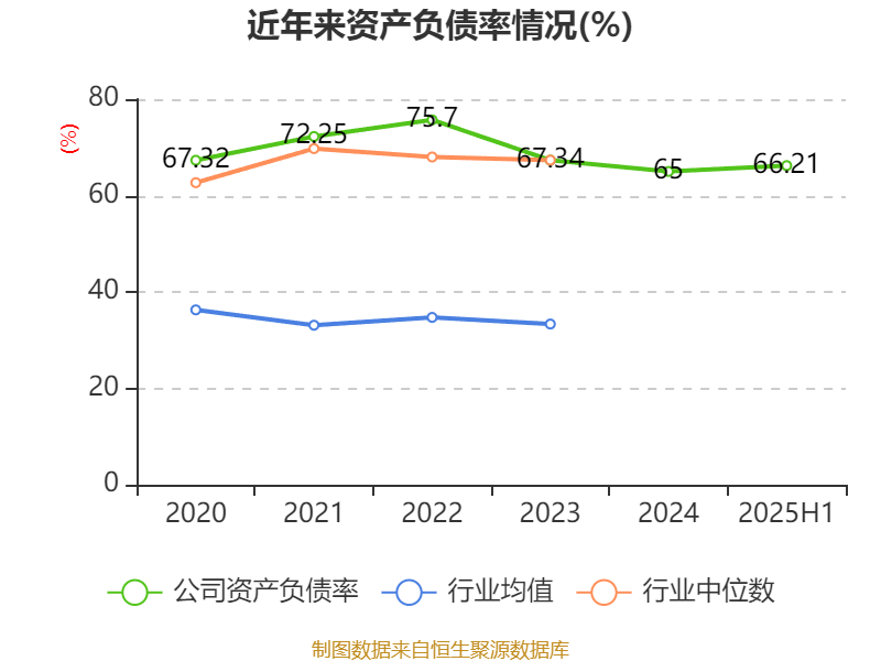 特斯联营收_特斯联估值300亿_