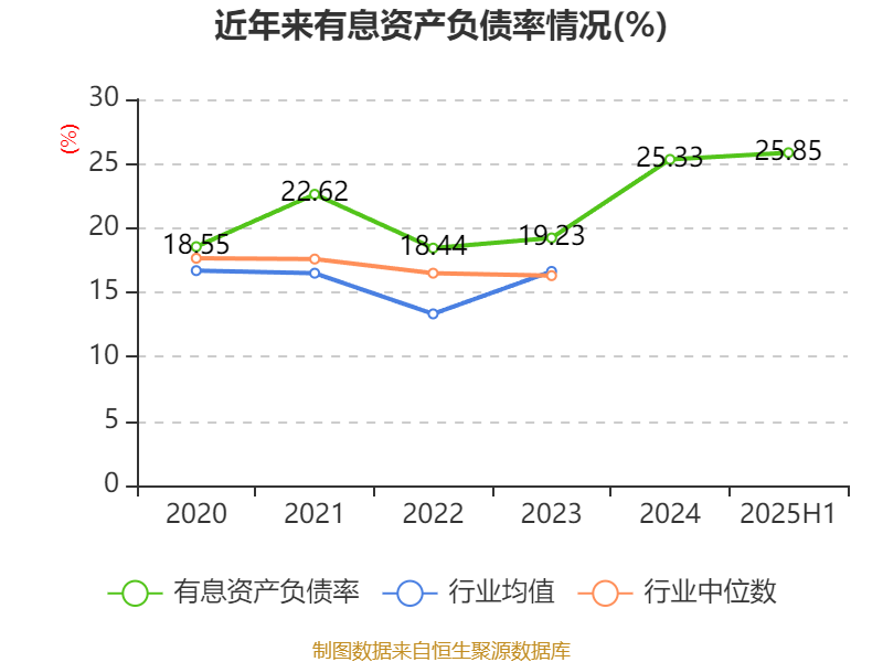 _特斯联营收_特斯联估值300亿