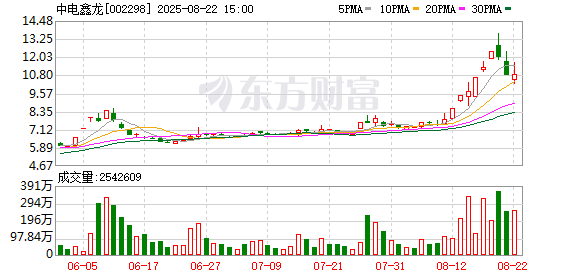K图 002298_0