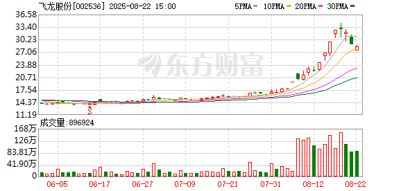 K图 002536_0