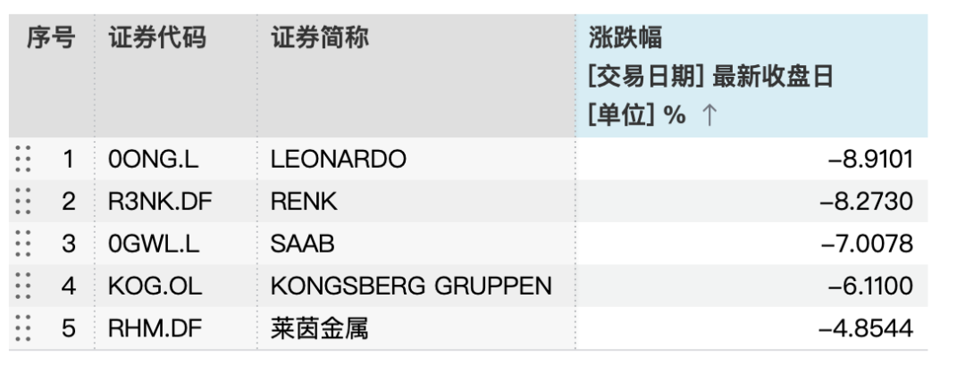深夜大跌！英伟达重挫！OpenAI首席执行官奥尔特曼：AI板块正处于泡沫中_深夜大跌！英伟达重挫！OpenAI首席执行官奥尔特曼：AI板块正处于泡沫中_