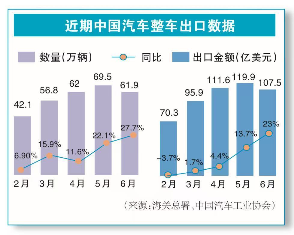 政企协同 “破卷”有益|经济周刊·焦点_政企协同 “破卷”有益|经济周刊·焦点_