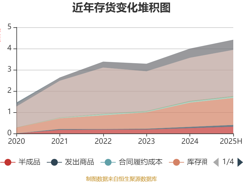 惠泰医疗走势__惠泰医疗股价