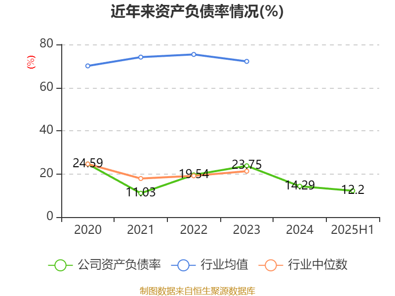 _惠泰医疗股价_惠泰医疗走势