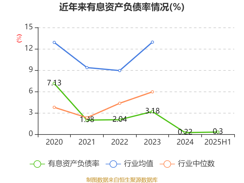 _惠泰医疗股价_惠泰医疗走势