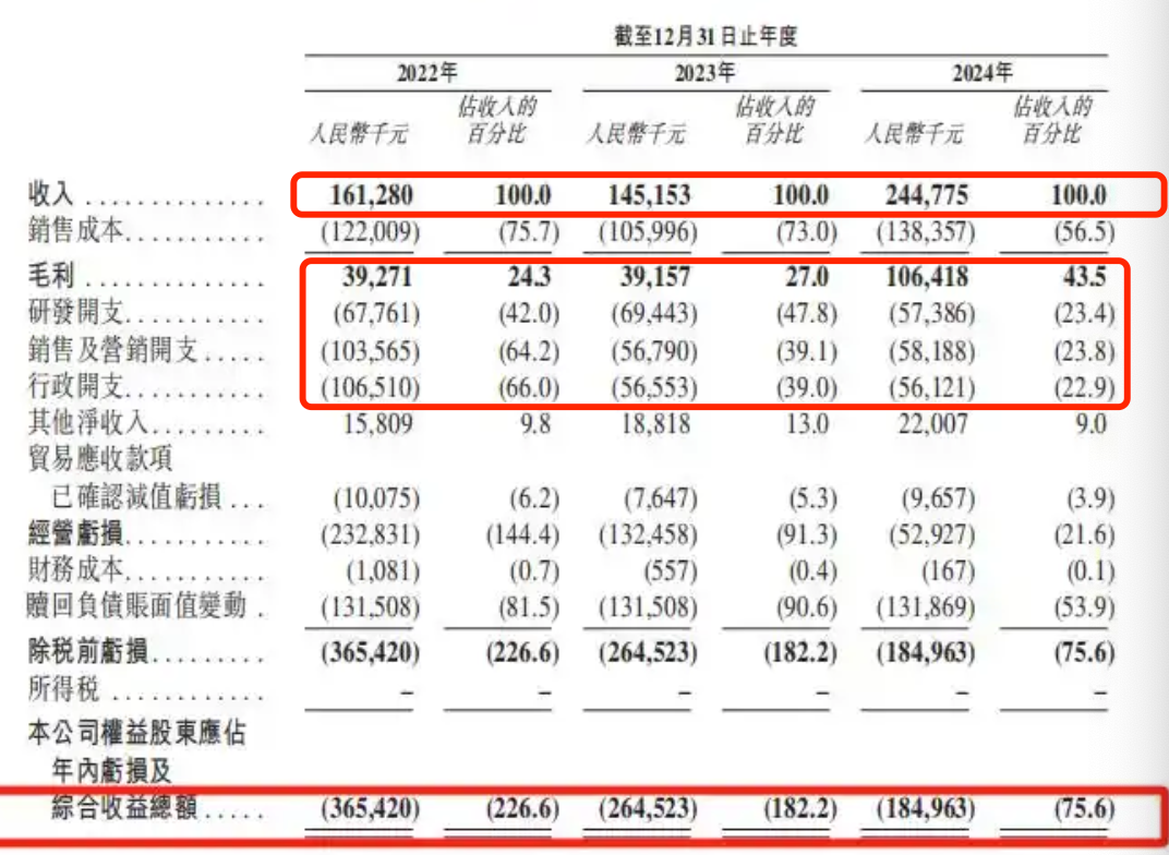 被3万家酒店捧上IPO，服务机器人的“收割期”到了吗？__被3万家酒店捧上IPO，服务机器人的“收割期”到了吗？