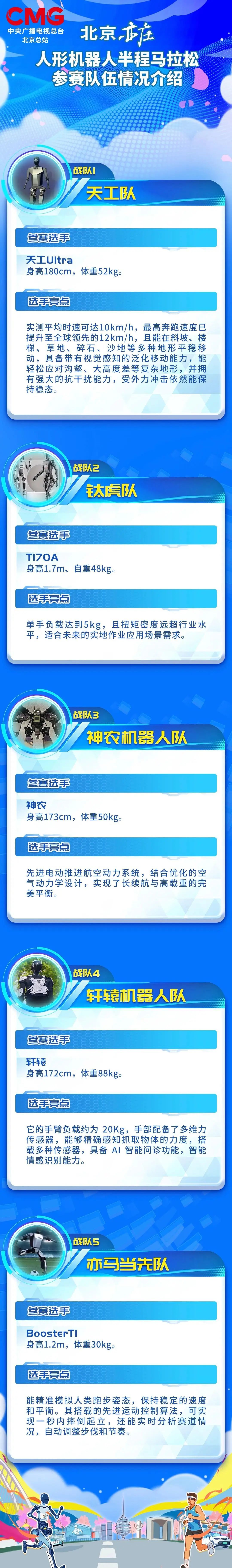 机器人股票上市时间_机器人十大股东_