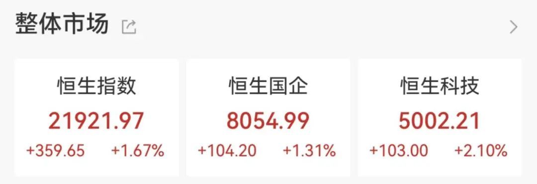 _涨停潮指标公式_涨停潮后走势