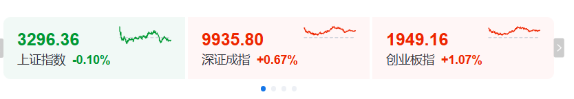 _黄金跳水是什么意思_跳水丢金