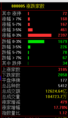 黄金跳水是什么意思__跳水丢金