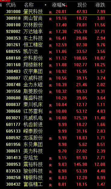 黄金跳水是什么意思__跳水丢金