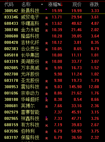 _黄金跳水是什么意思_跳水丢金