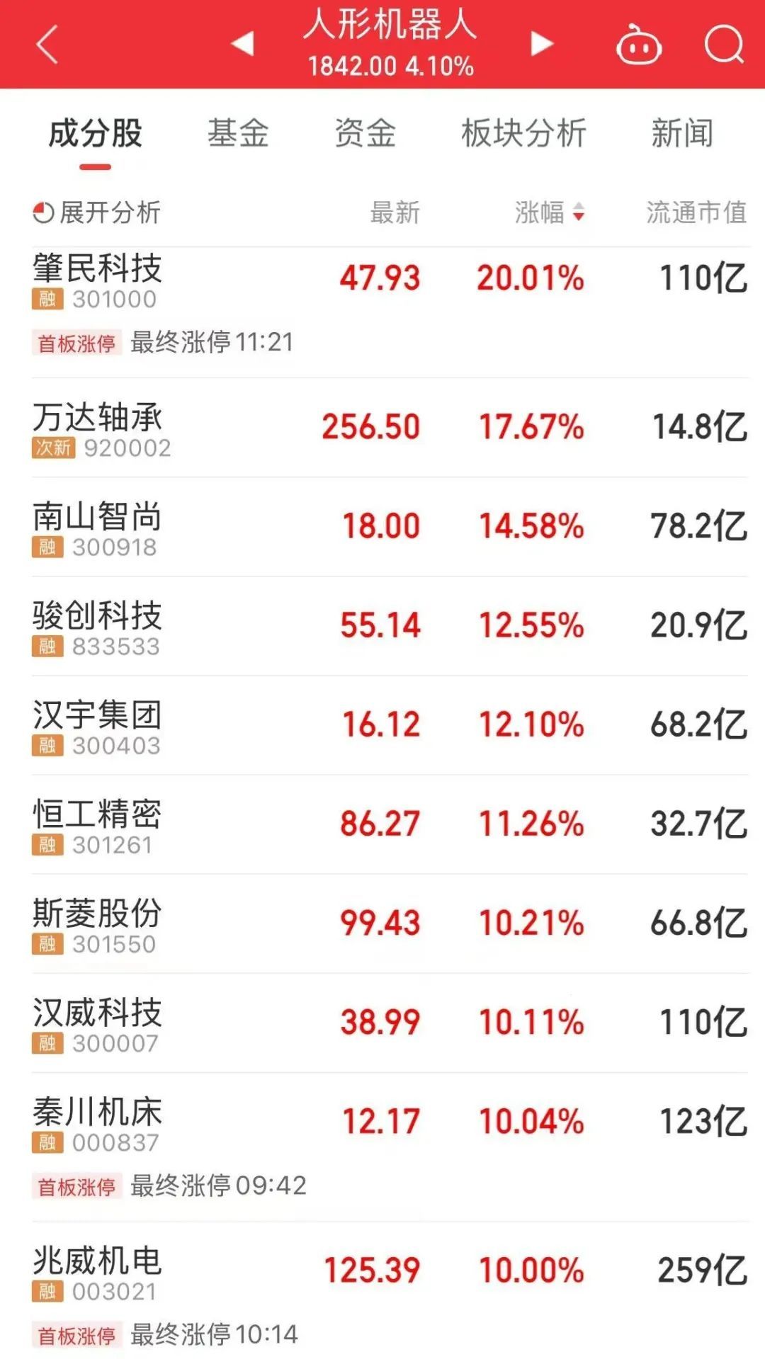 比亚迪又火了_比亚迪主题_