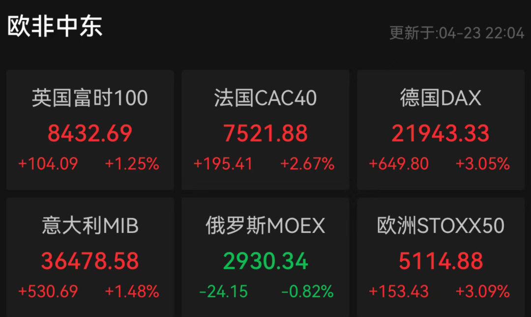 特朗普宣布提高关税税率_特朗普宣布2000亿关税_