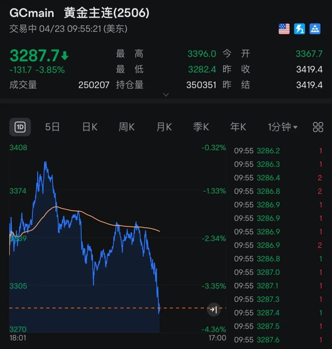 特朗普宣布提高关税税率__特朗普宣布2000亿关税