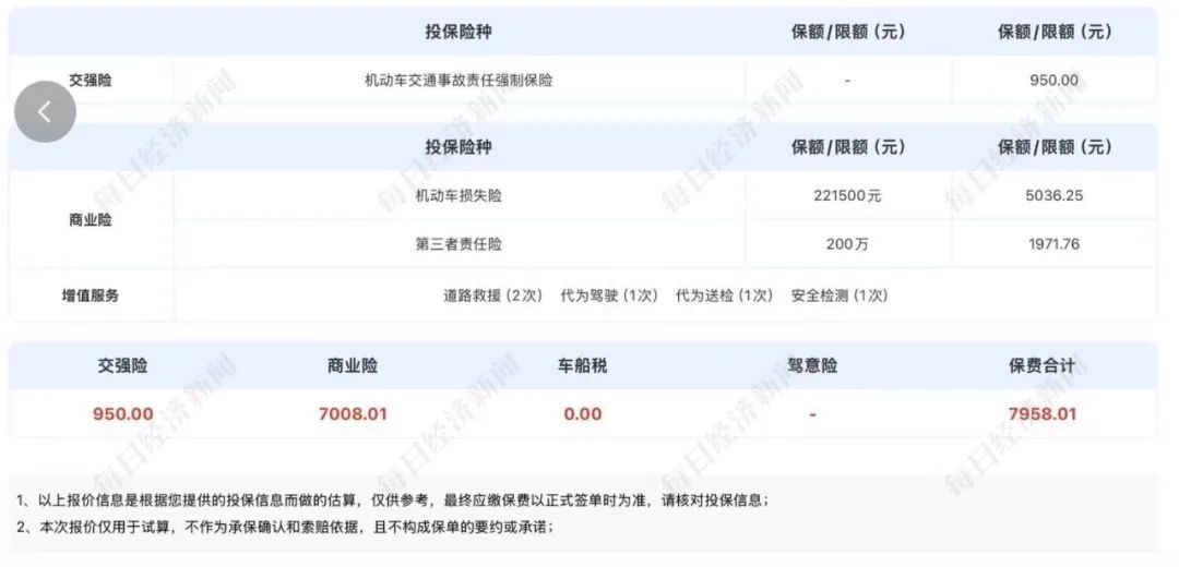 电车车主投保时惊呆了：新车降价10万元，车险反倒涨了1000元