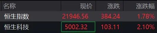 直线拉升涨停的股票__直线涨停好不好