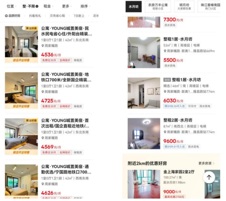 “租金从高点降了近三分之一”“出租4年，最后只赚了个装修钱”……上海房东们的心态变了