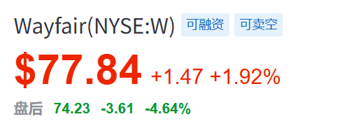 特朗普关税政策__特朗普调高5500亿关税
