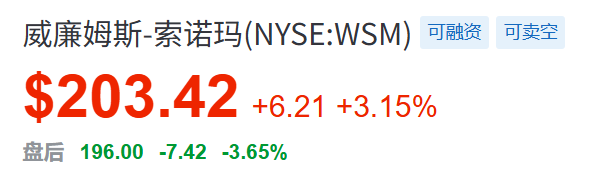 特朗普调高5500亿关税_特朗普关税政策_