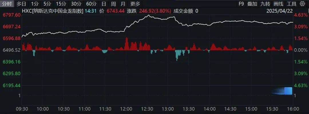 _特朗普释放重磅信号_特朗普政府宣布