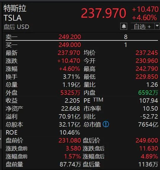_特朗普释放重磅信号_特朗普政府宣布