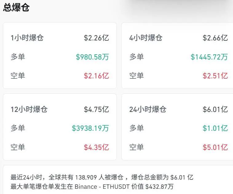 特朗普政府宣布__特朗普释放重磅信号