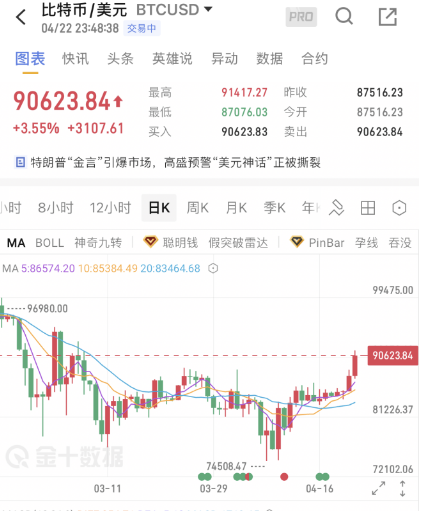 _昨夜美股暴跌_深夜暴涨暴跌美股之后会怎么样