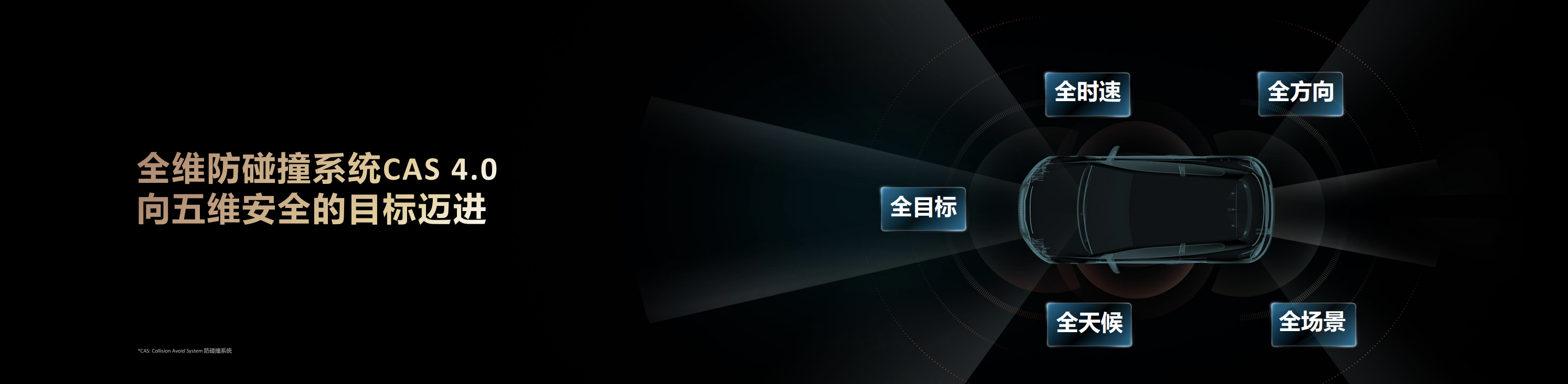 华为发布乾崑智驾ADS 4等解决方案 携手伙伴共向未来__华为发布乾崑智驾ADS 4等解决方案 携手伙伴共向未来