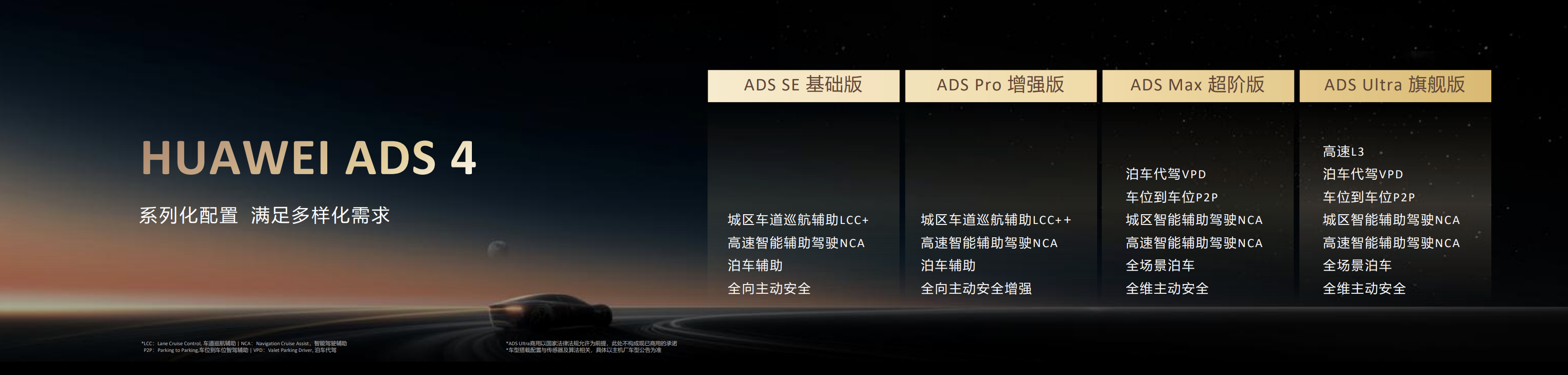 _华为发布乾崑智驾ADS 4等解决方案 携手伙伴共向未来_华为发布乾崑智驾ADS 4等解决方案 携手伙伴共向未来