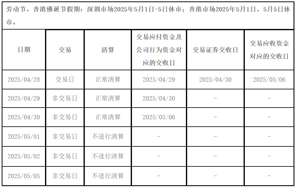 沪股通北向__沪股通和北上资金区别