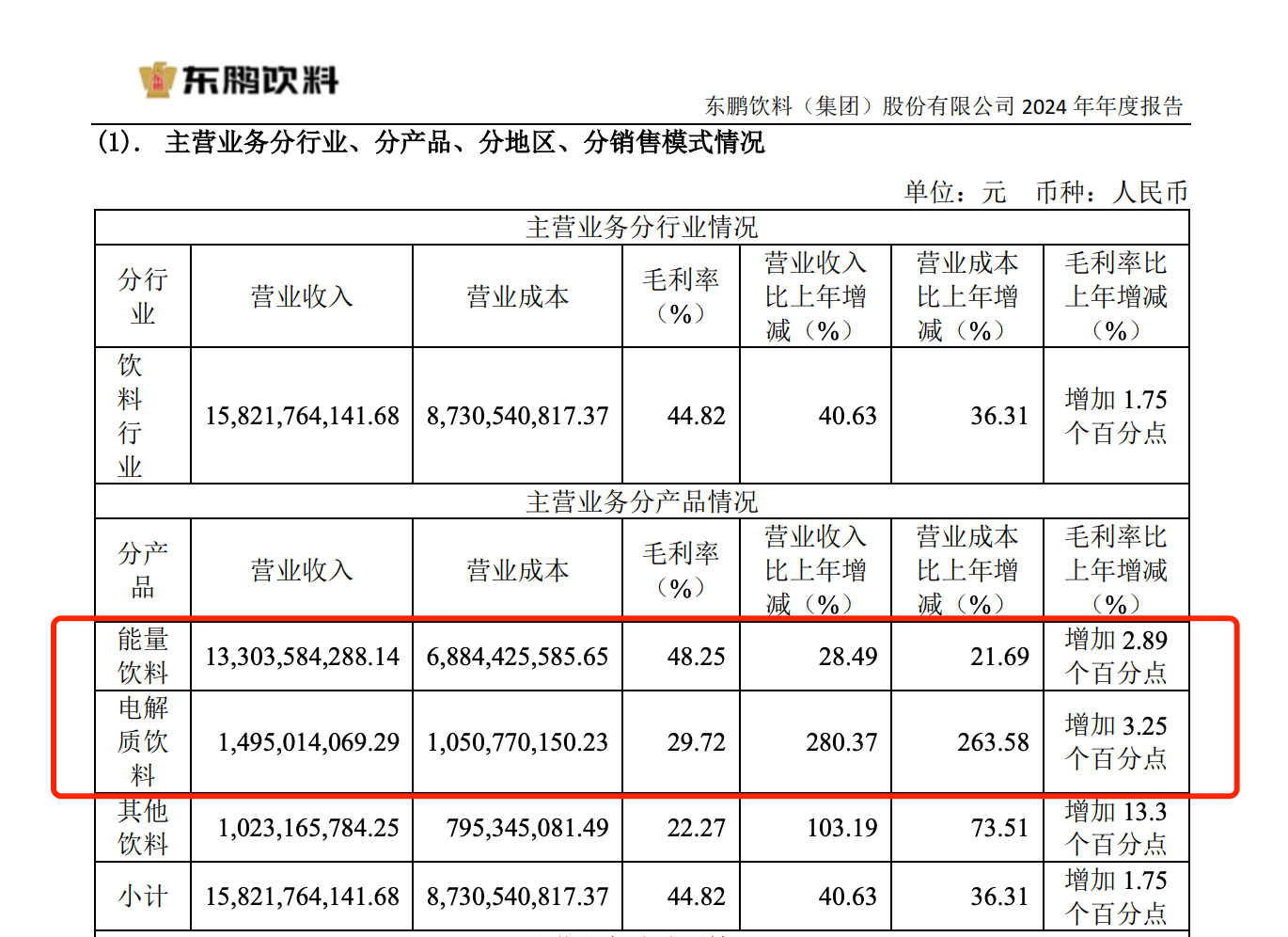 套现理财_理财套现要多久到账_