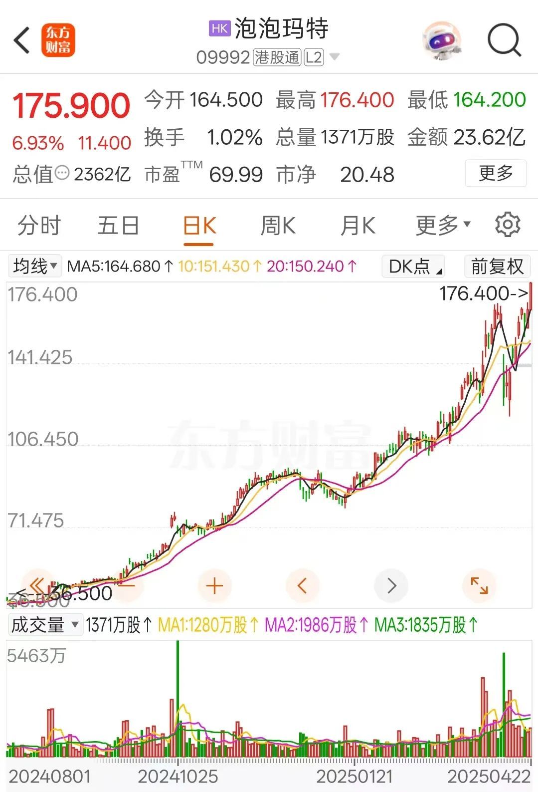 _超级大牛股，在欧美卖爆了_超级大牛股，在欧美卖爆了