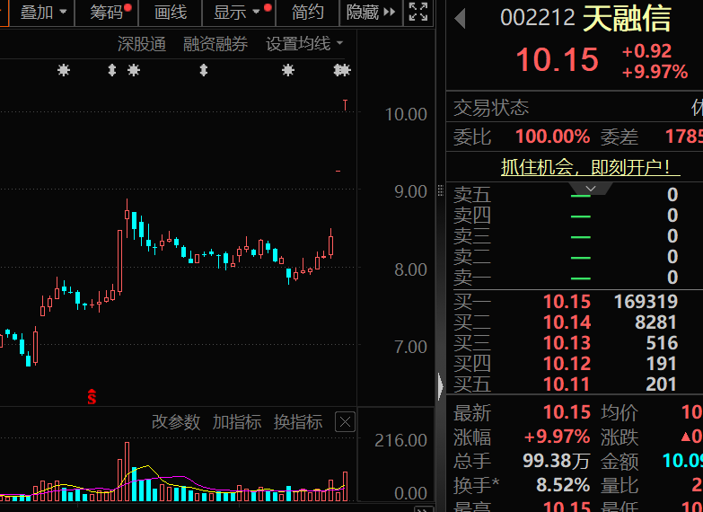 工业富联芯片__联富科技是什么