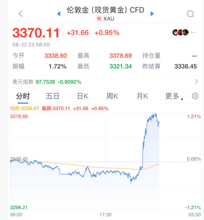 今夜是令我血液沸腾的一夜__今晚沸腾之夜节目单