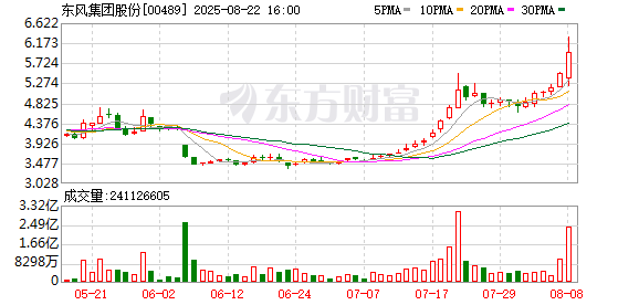 1小时暴涨超91% 00489拟私有化退市！AI算力业绩“V”形反转 绩优滞涨股出炉